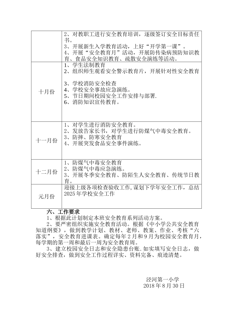 2025年泾河第一小学安全工作方案_第2页