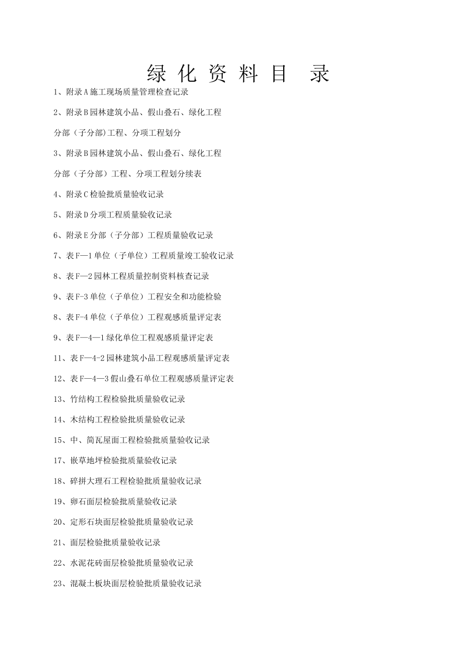 2025年版绿化检验批全套表格_第1页