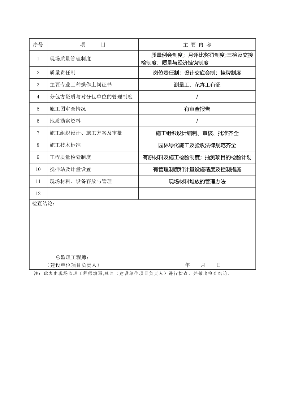 2025年版绿化检验批全套表格_第3页
