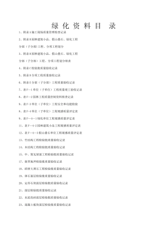 2025年版绿化检验批全套表格
