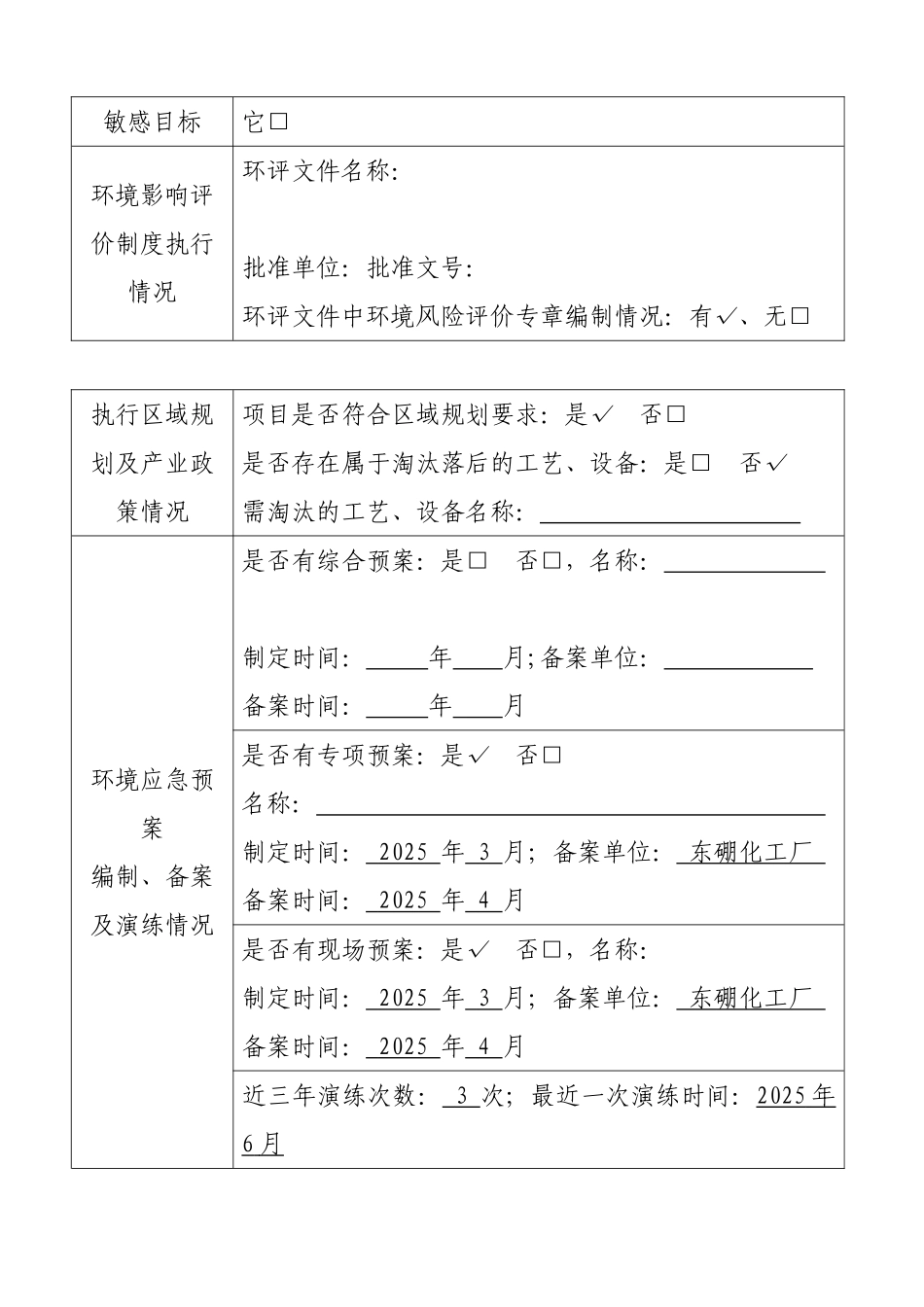 2025年环境安全大检查活动现场检查表_第2页
