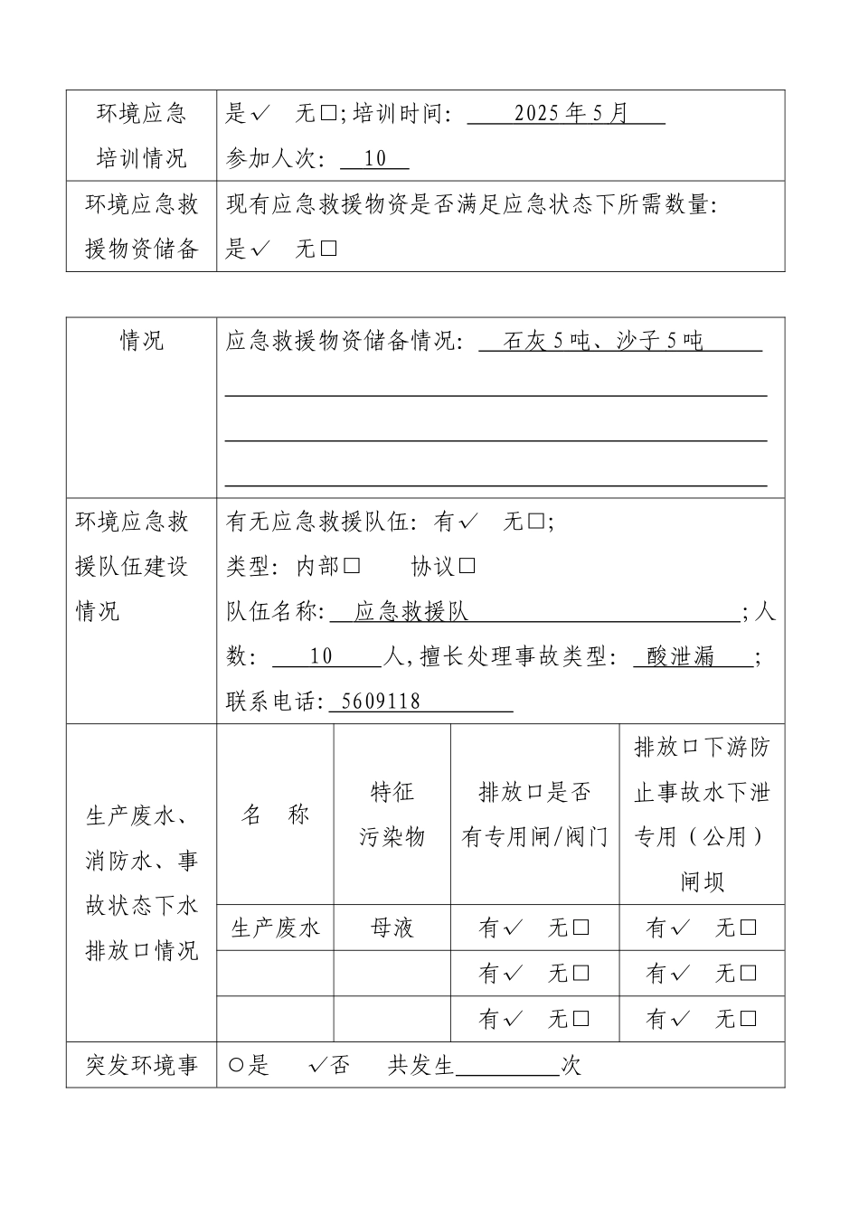 2025年环境安全大检查活动现场检查表_第3页