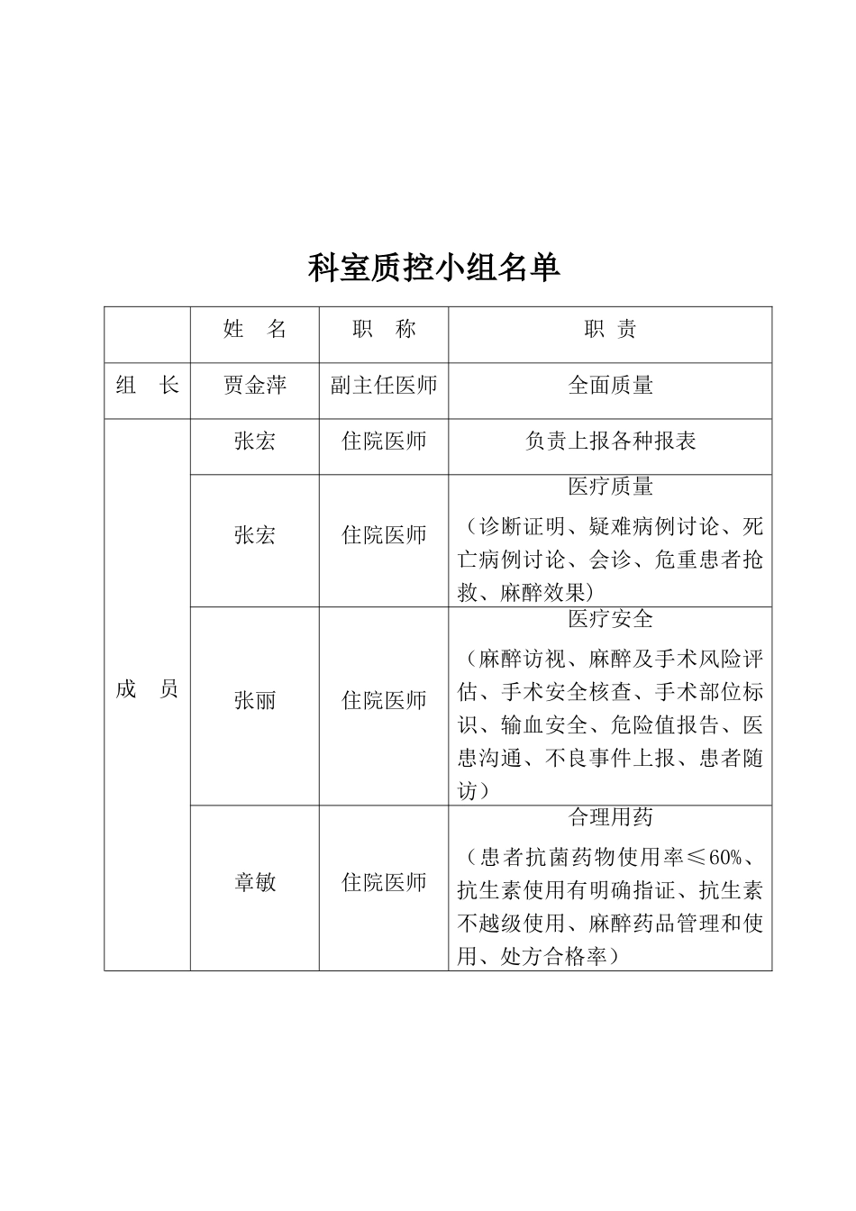 2025年科室质控活动记录手册_第3页