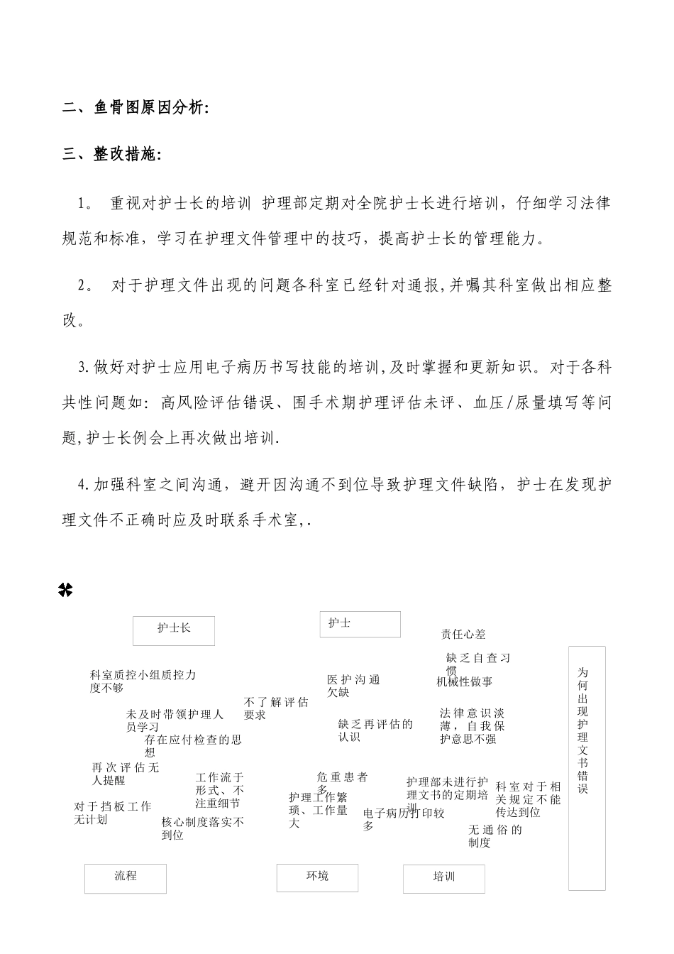 2025年第二季度护理文书质控总结及分析_第2页