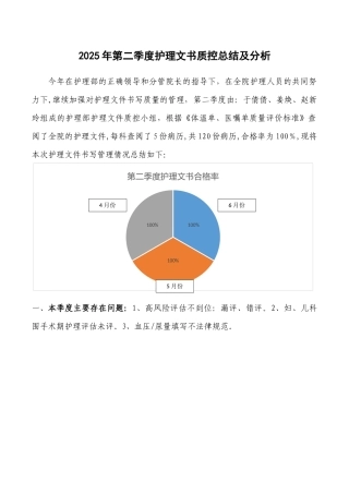 2025年第二季度护理文书质控总结及分析