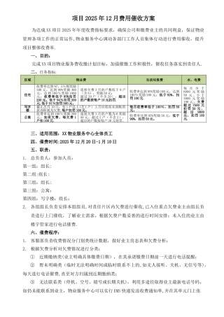 2025年终物业费催收方案