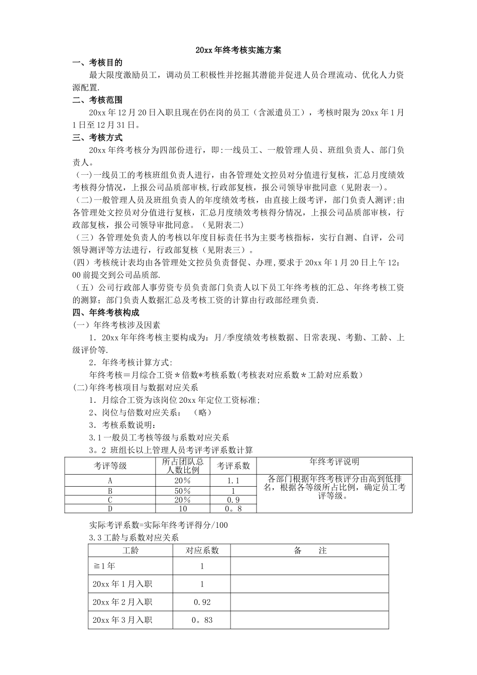 2025年终考核及年终奖方案_第1页