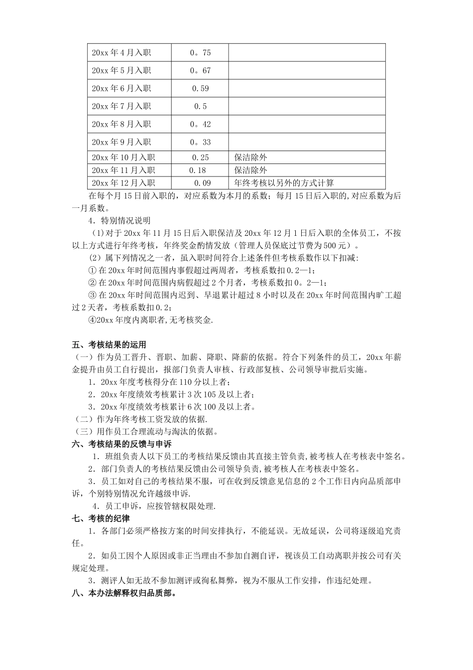2025年终考核及年终奖方案_第2页