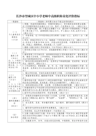2025年职称评分细则