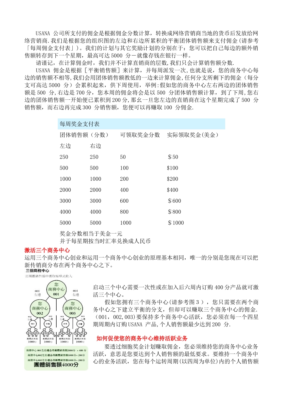 2025年葆婴公司奖金制度详解_第2页