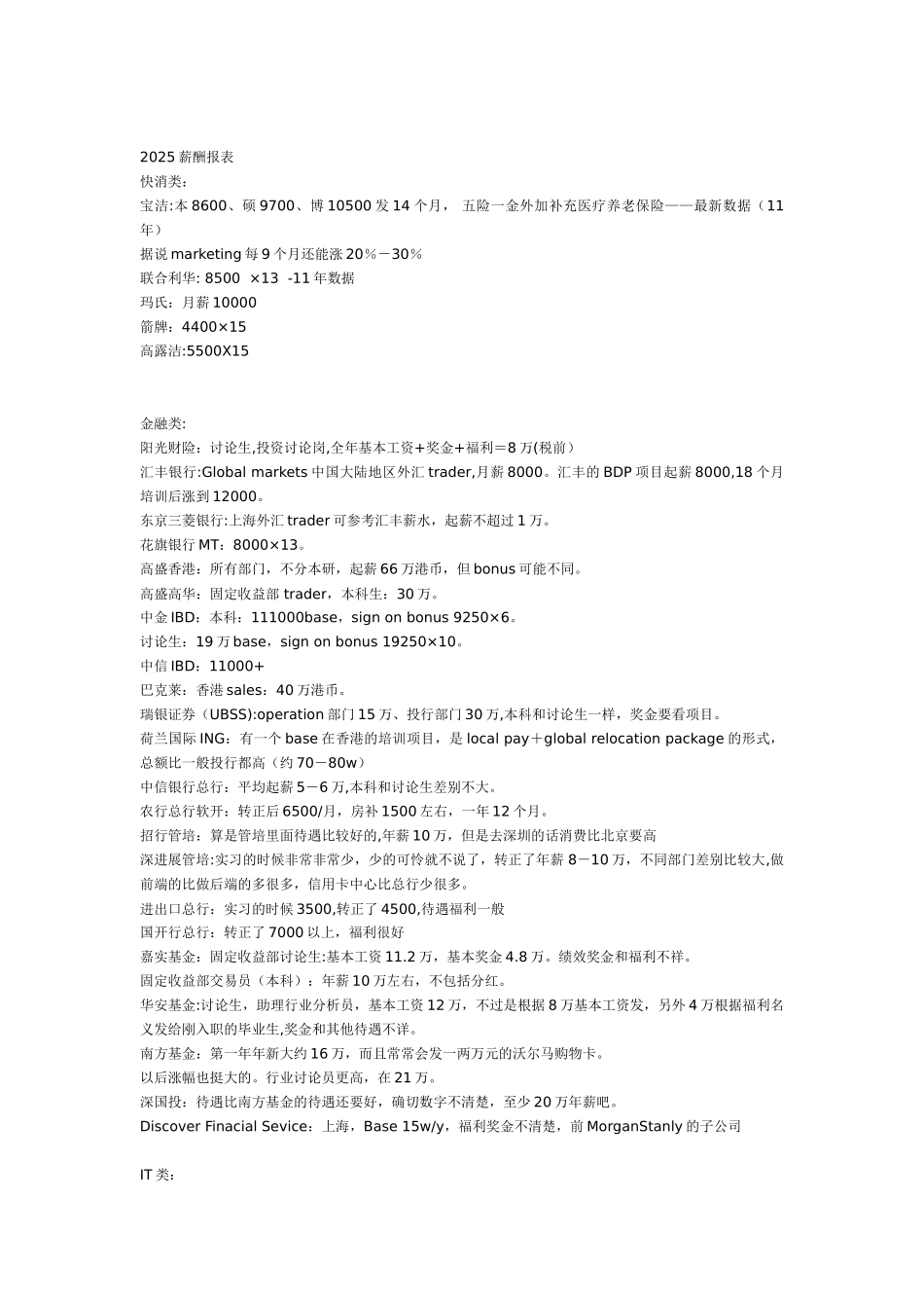 2025年薪酬参考---主要行业与知名公司_第1页