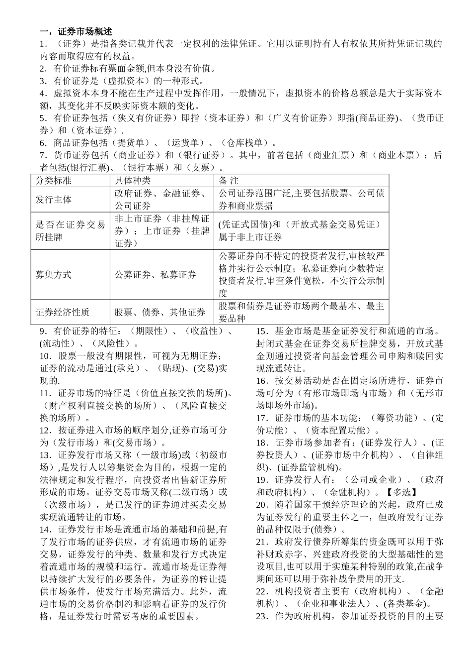 2025年证券市场基础知识知识点总结_第1页