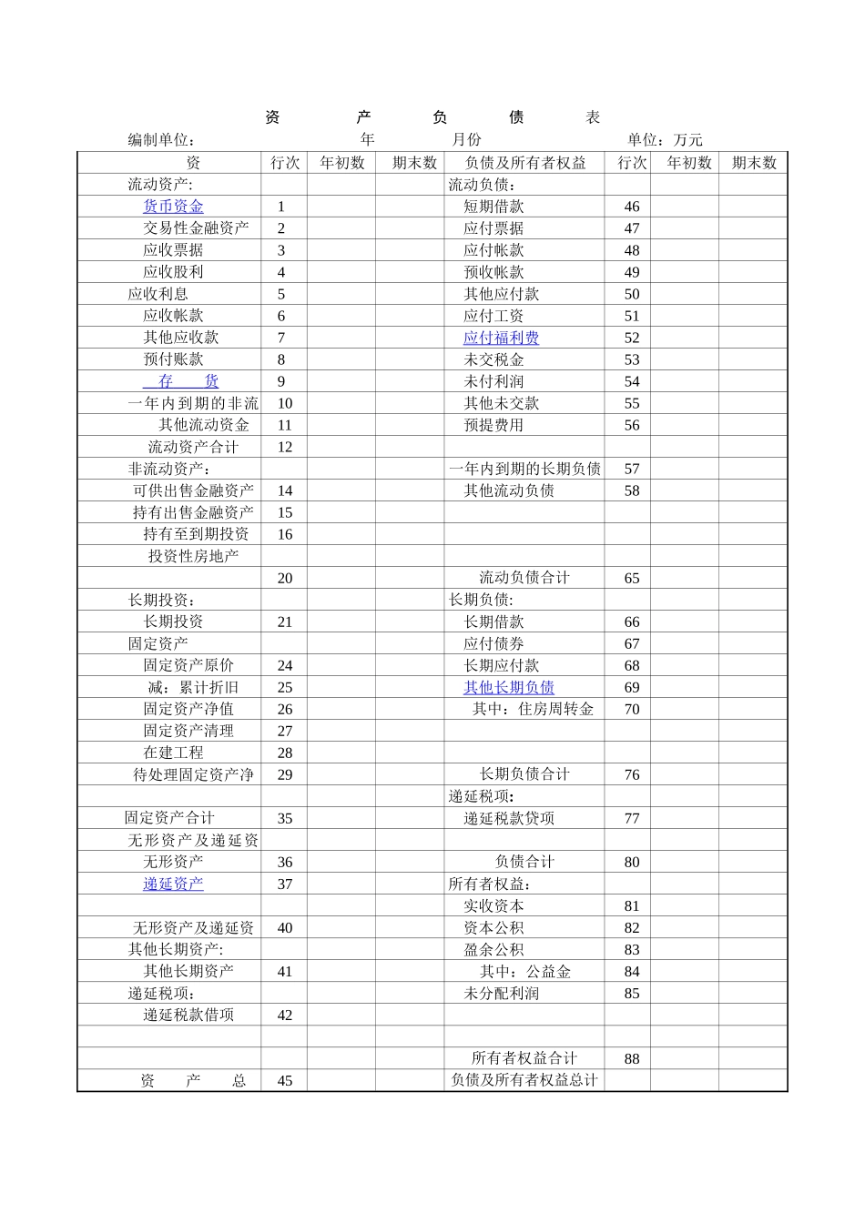 2025年资产负债表表格下载_第1页