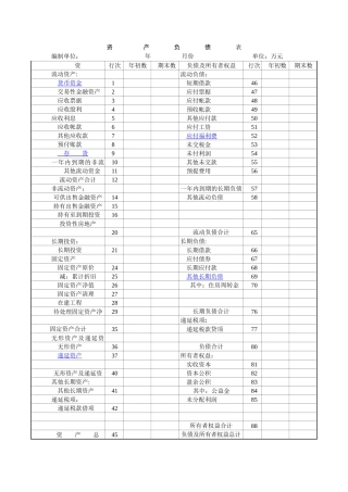 2025年资产负债表表格下载
