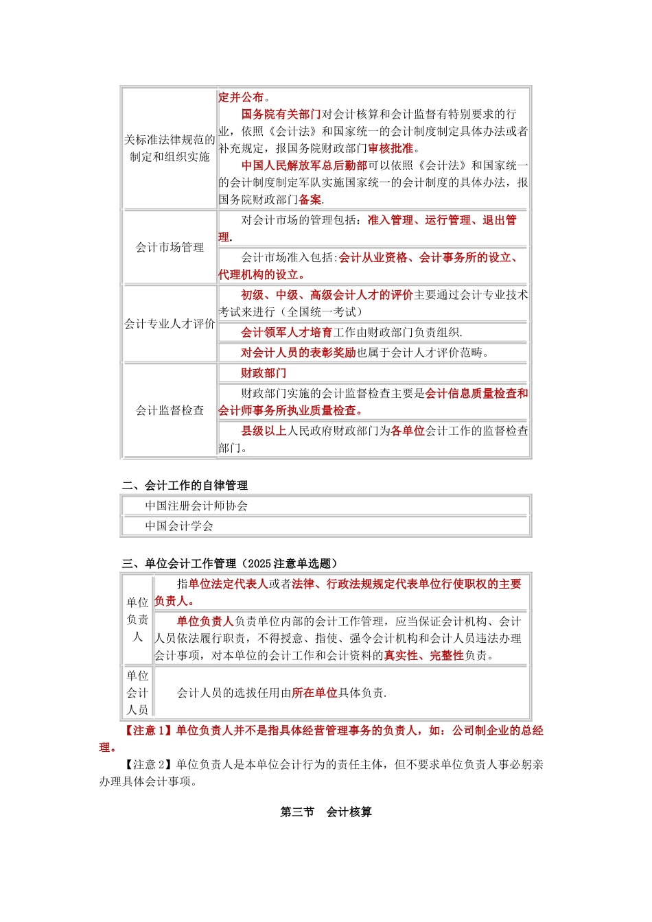 2025年财经法规与会计职业道德1-2章重点_第2页