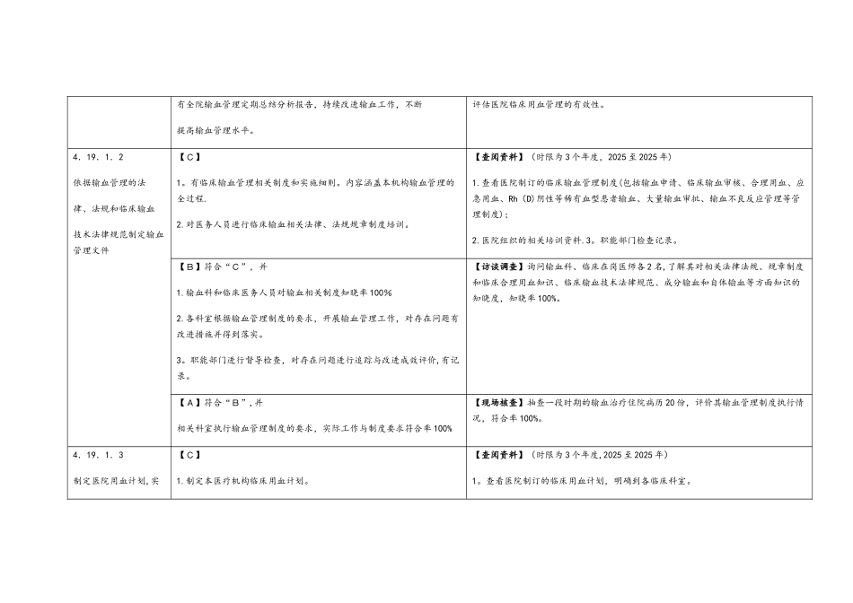 2025年输血科三甲评审标准_第2页