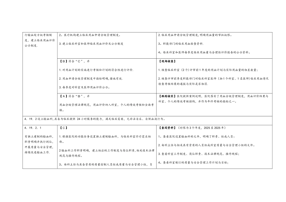 2025年输血科三甲评审标准_第3页