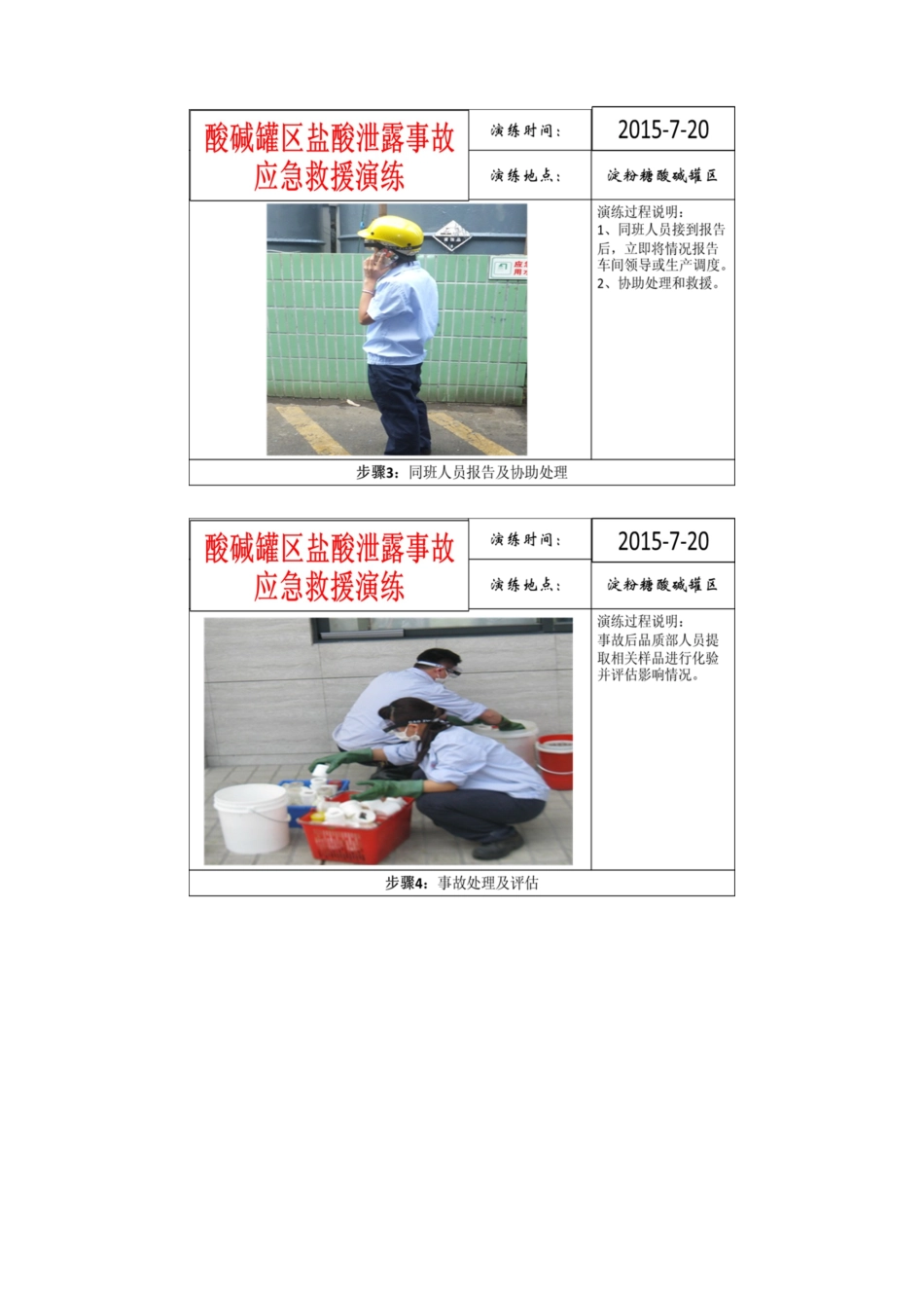 2025年酸碱罐区盐酸泄露事故应急救援演练总结_第3页