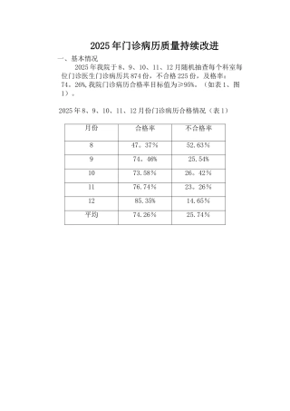 2025年门诊病历质量持续改进