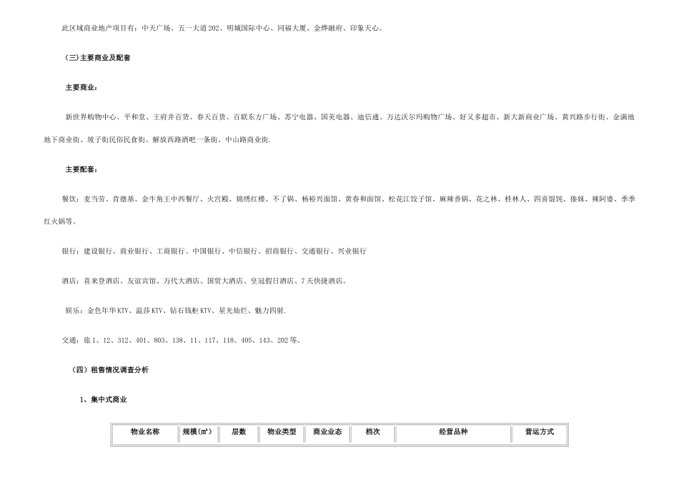 2025年长沙商业地产市场报告_第3页