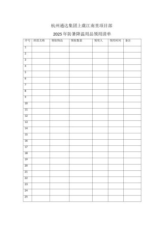 2025年防暑降温用品领用清单