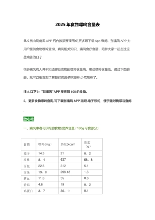2025年食物嘌呤含量表