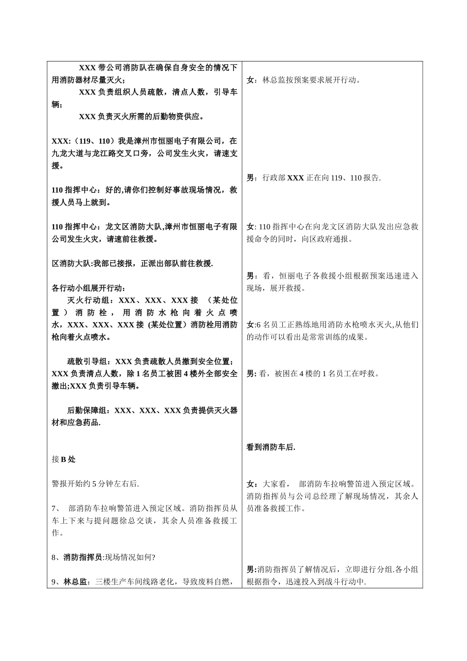 2025应急演练解说词_第3页
