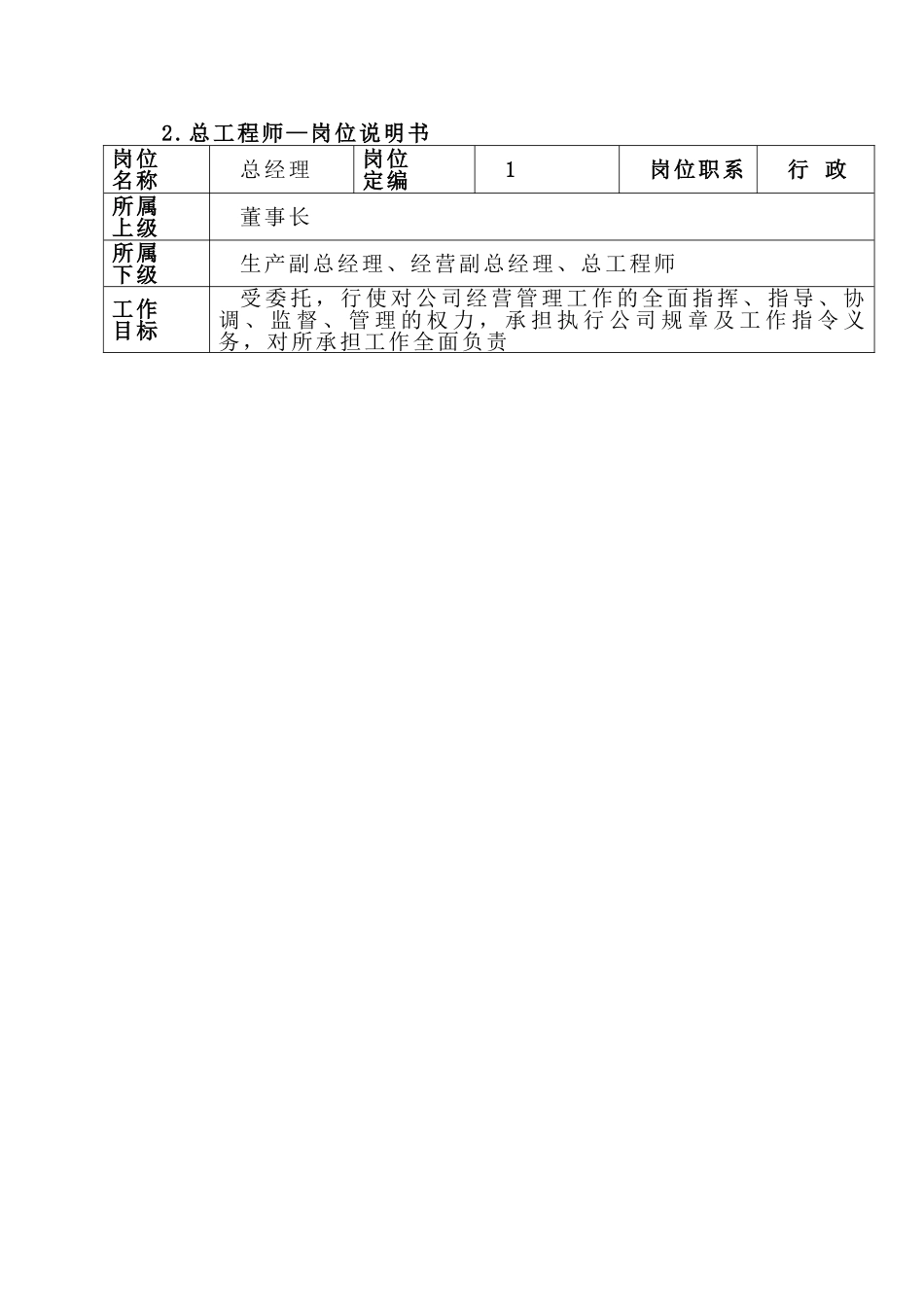 2025建筑公司管理制度_第2页