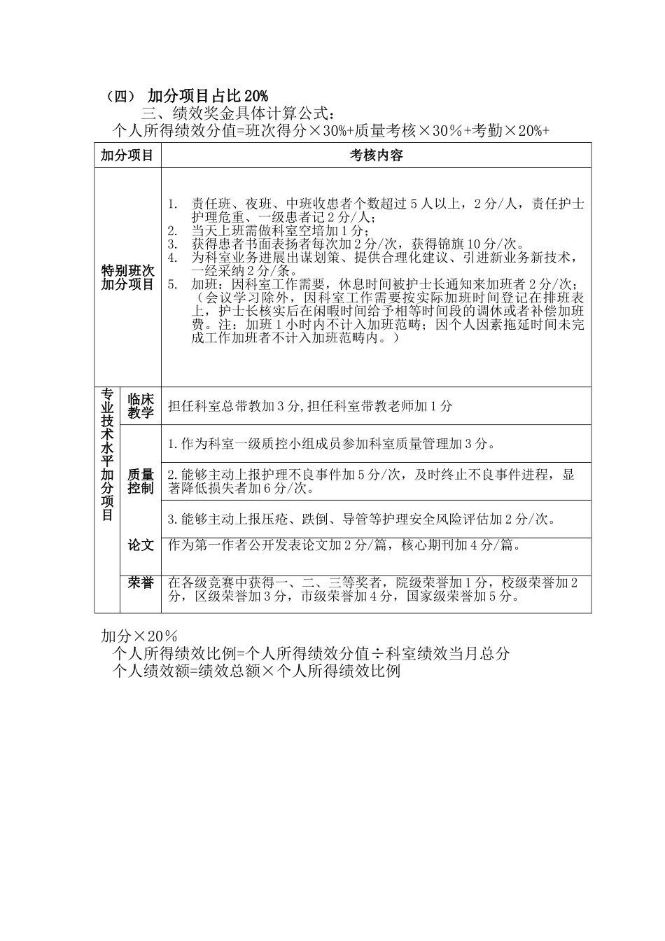 2025护理人员绩效考核方案_第3页