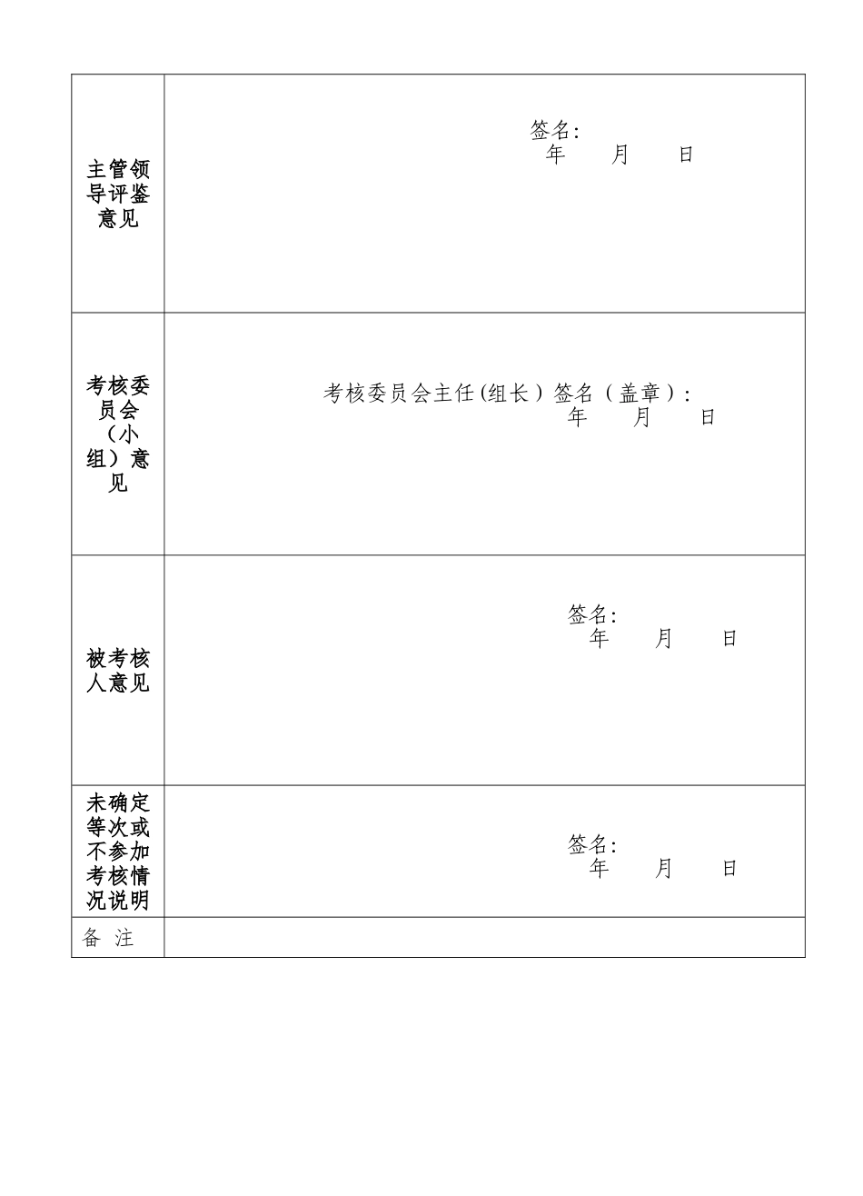 2025教师事业单位工作人员年度考核登记表_第3页