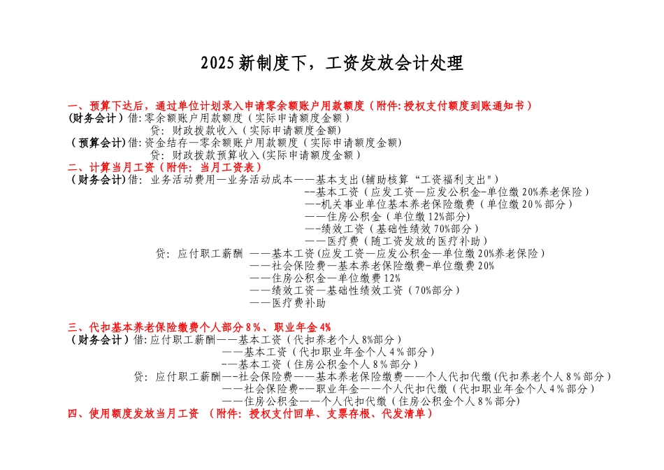 2025新制度下-工资发放会计处理_第1页