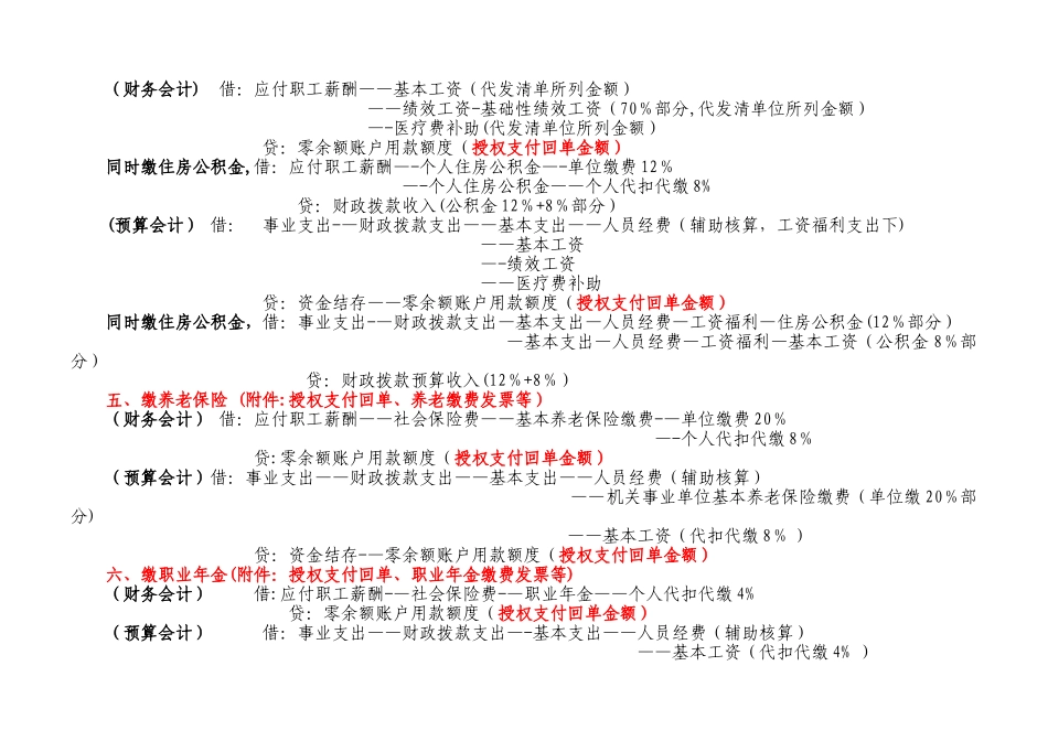 2025新制度下-工资发放会计处理_第2页