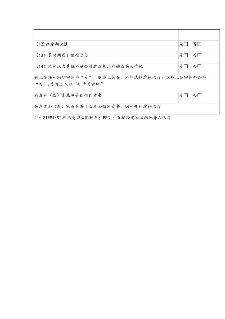 2025最新急性心肌梗死溶栓筛查表_第2页