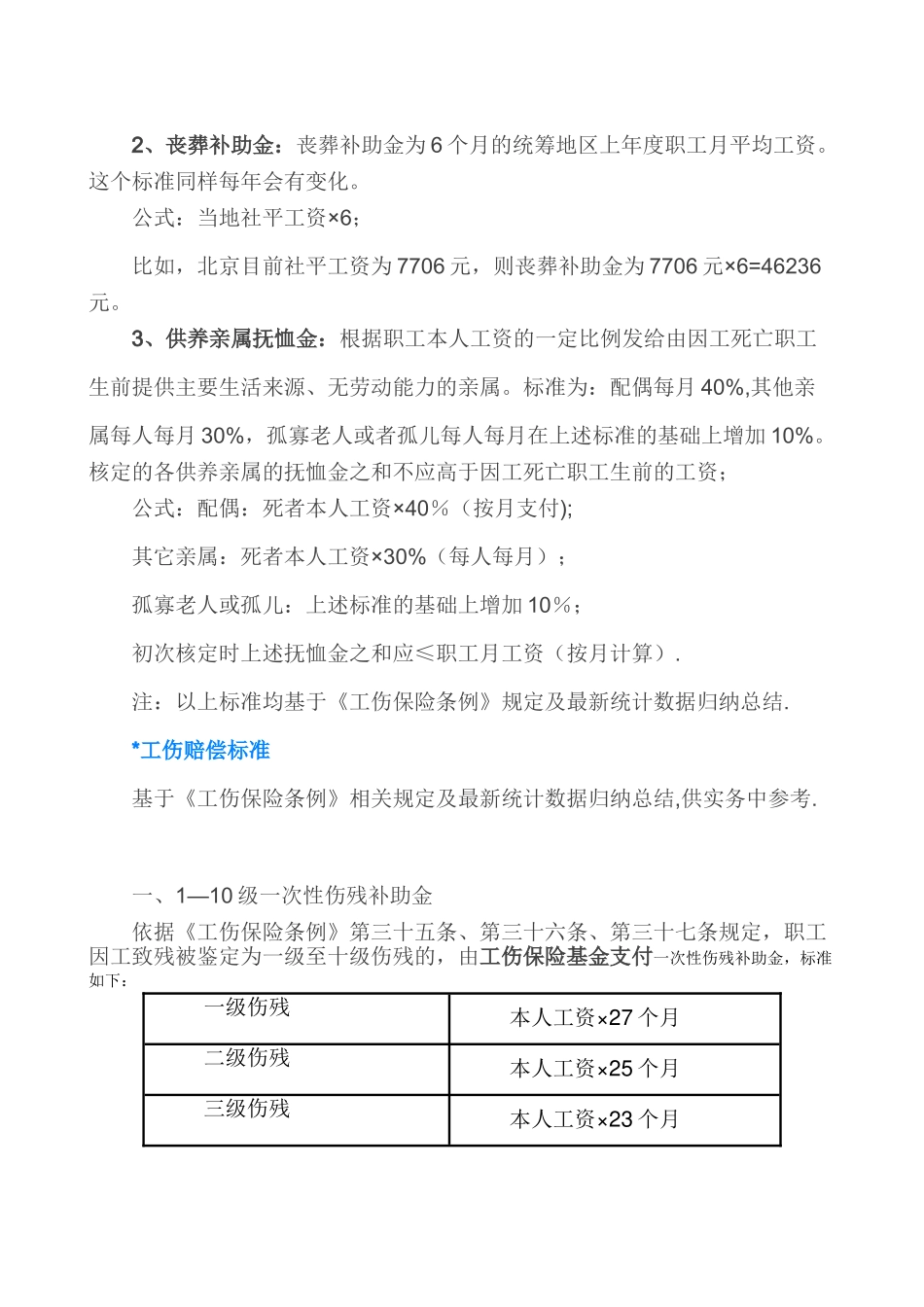 2025最新工亡、工伤赔偿标准_第2页