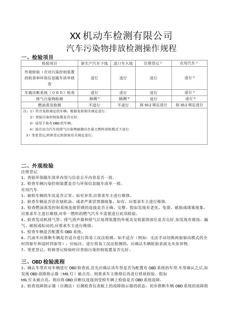 2025机动车环保检测上墙文件_第1页