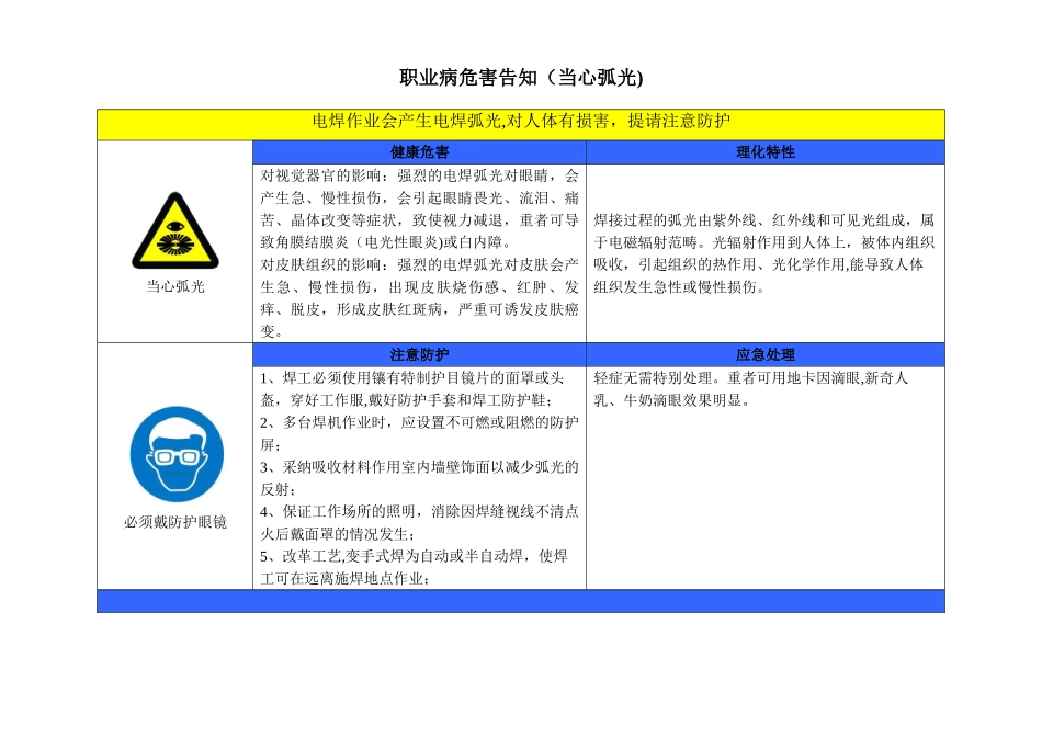 2025最新职业危害告知牌_第3页