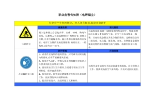 2025最新职业危害告知牌