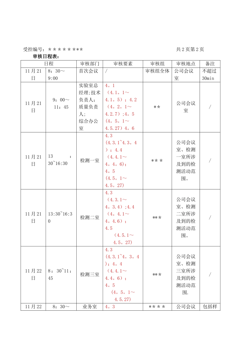 2025检验检测机构内审示例供大家参考_第3页