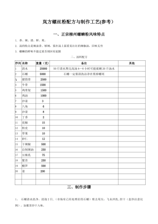 2025正宗螺蛳粉配方
