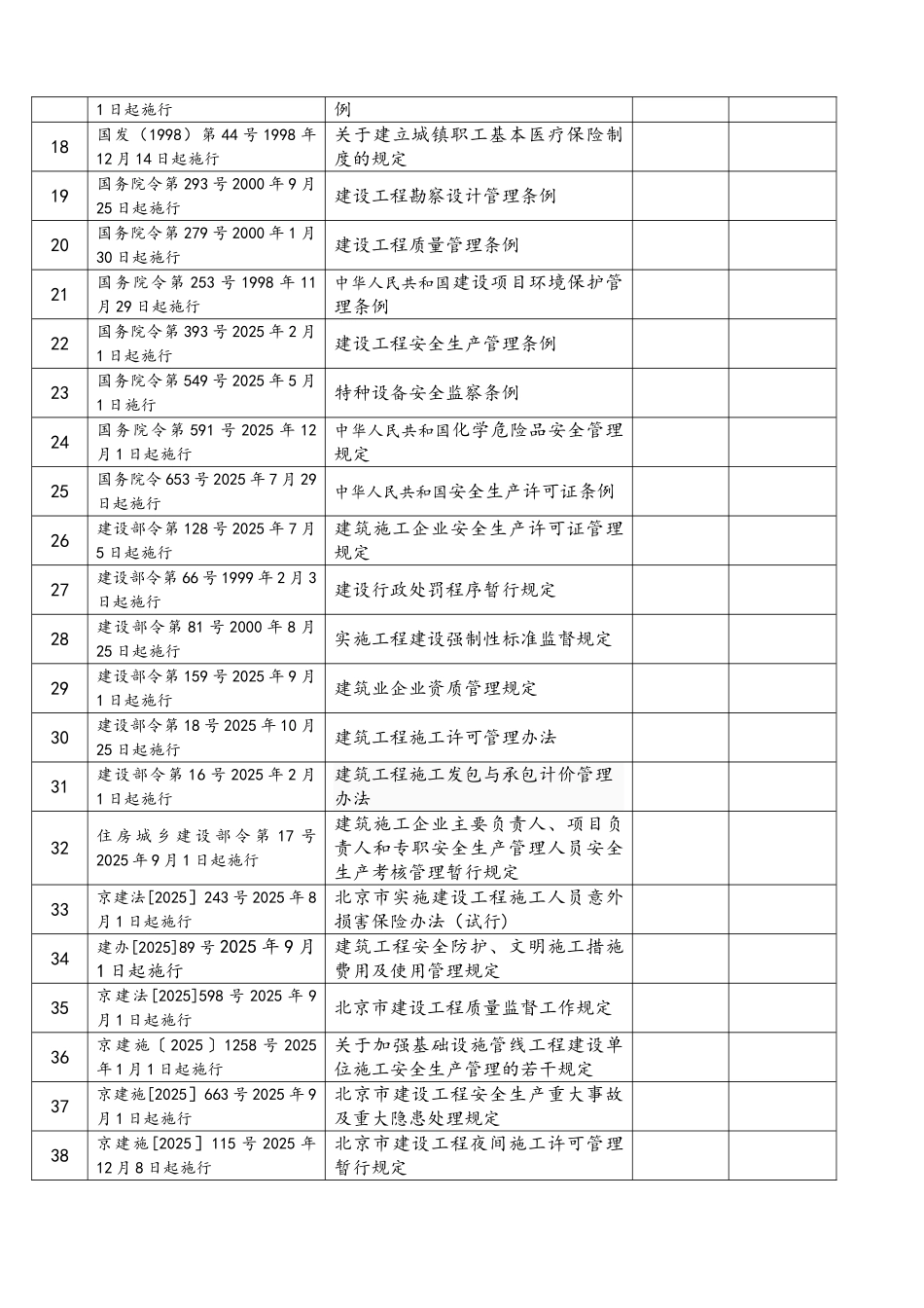 2025法律法规有效版本清单_第3页