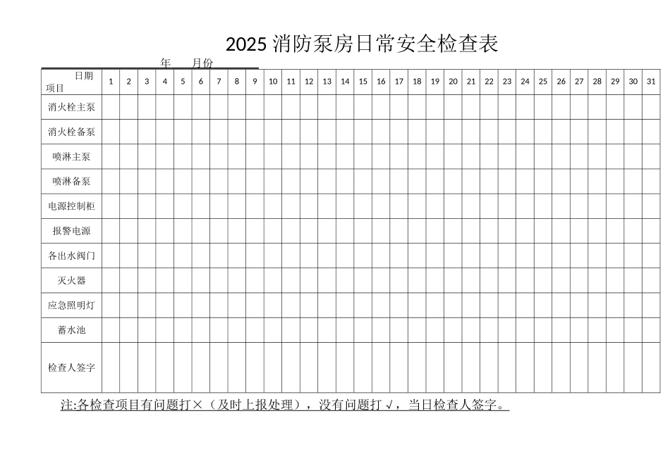 2025消防泵房日常安全检查表_第1页
