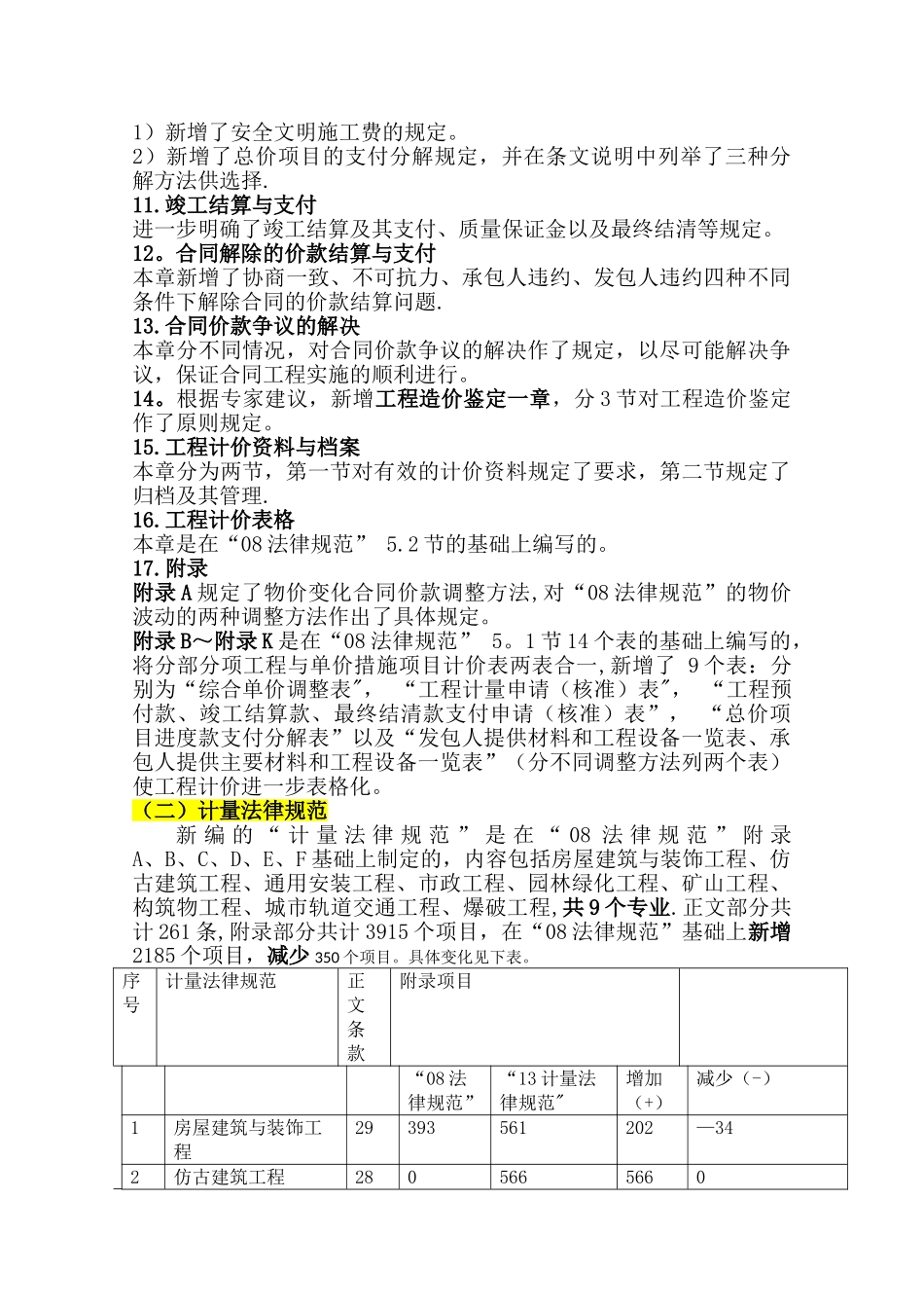 2025清单计价计量规范_第3页