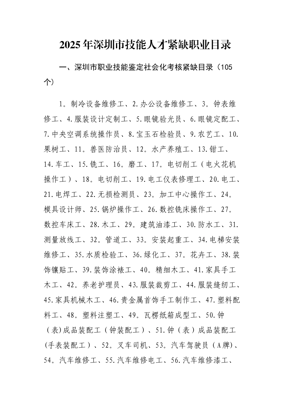 2025深圳积分入户政策-2025积分入户紧缺工种介绍_第1页