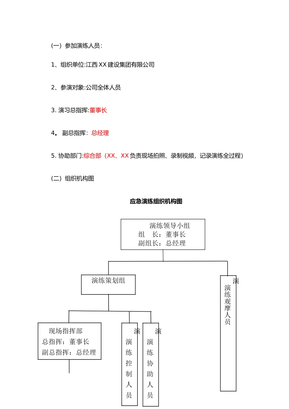 2025火灾事故应急演练方案_第3页