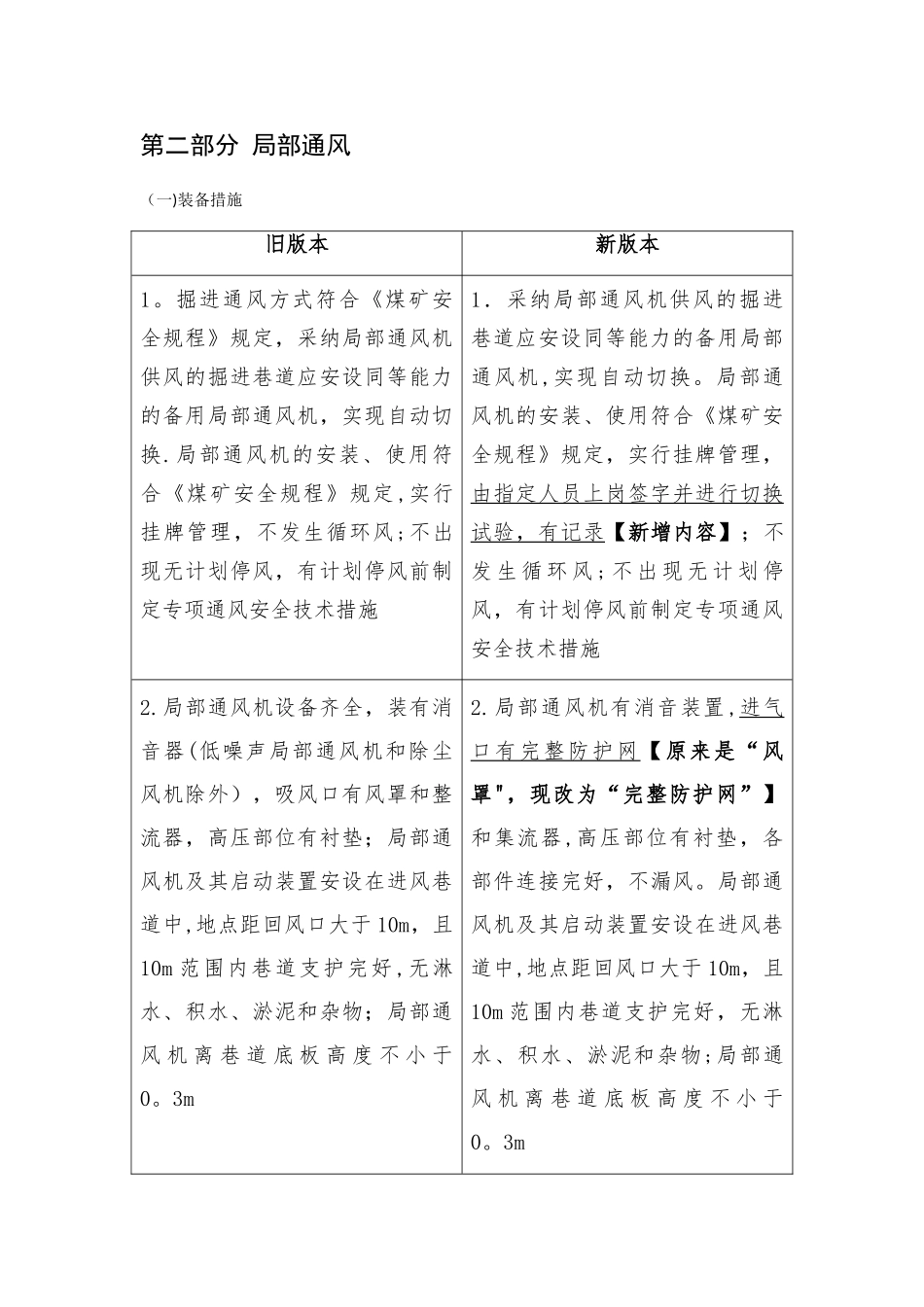 2025煤矿安全生产标准化管理体系基本要求及评分办法通风部分_第2页