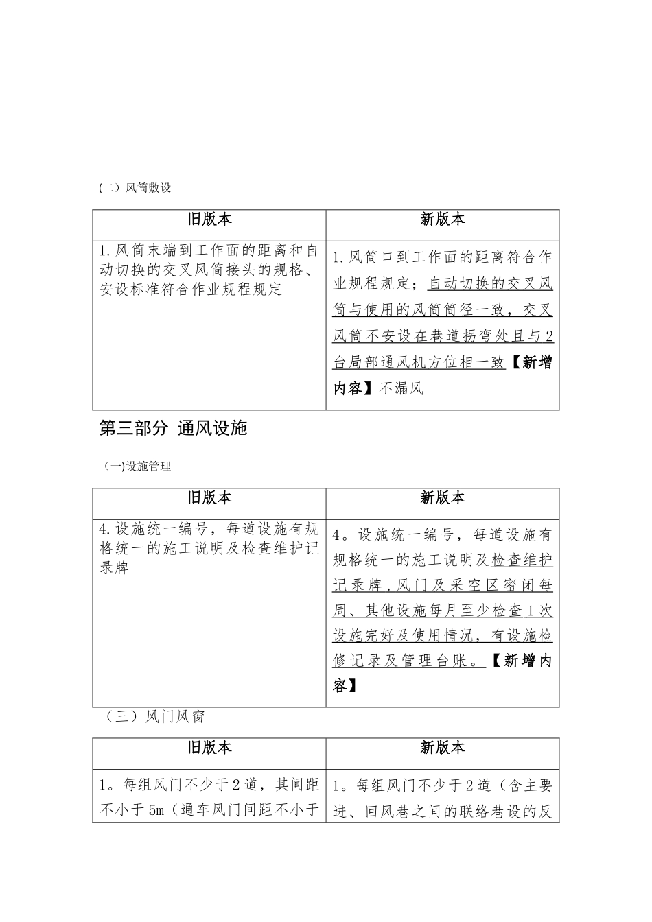 2025煤矿安全生产标准化管理体系基本要求及评分办法通风部分_第3页