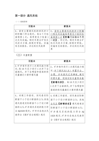 2025煤矿安全生产标准化管理体系基本要求及评分办法通风部分