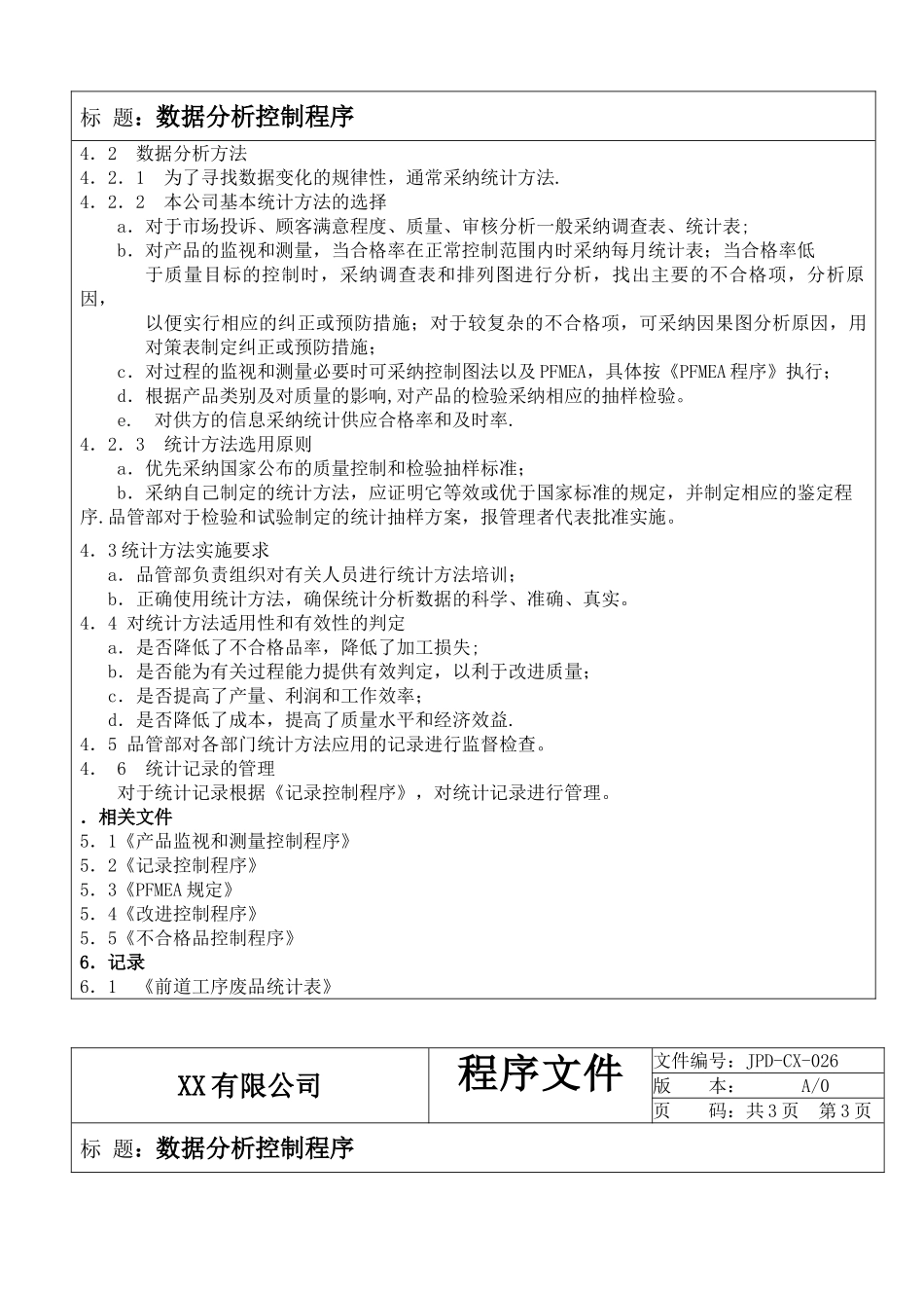 2025版数据分析控制程序_第2页