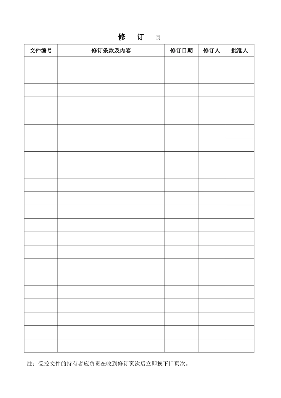 2025版机动车检测站程序文件_第2页