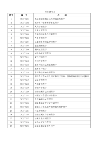 2025版机动车检测站程序文件